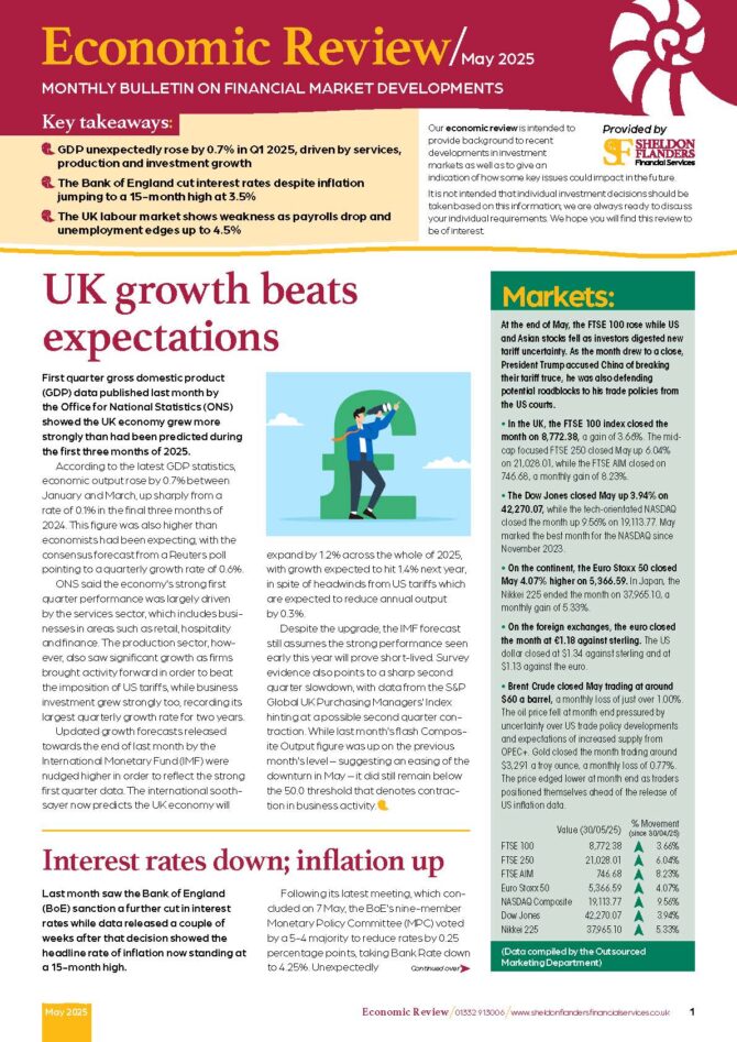 Here’s our latest economic review from May of 2025.
