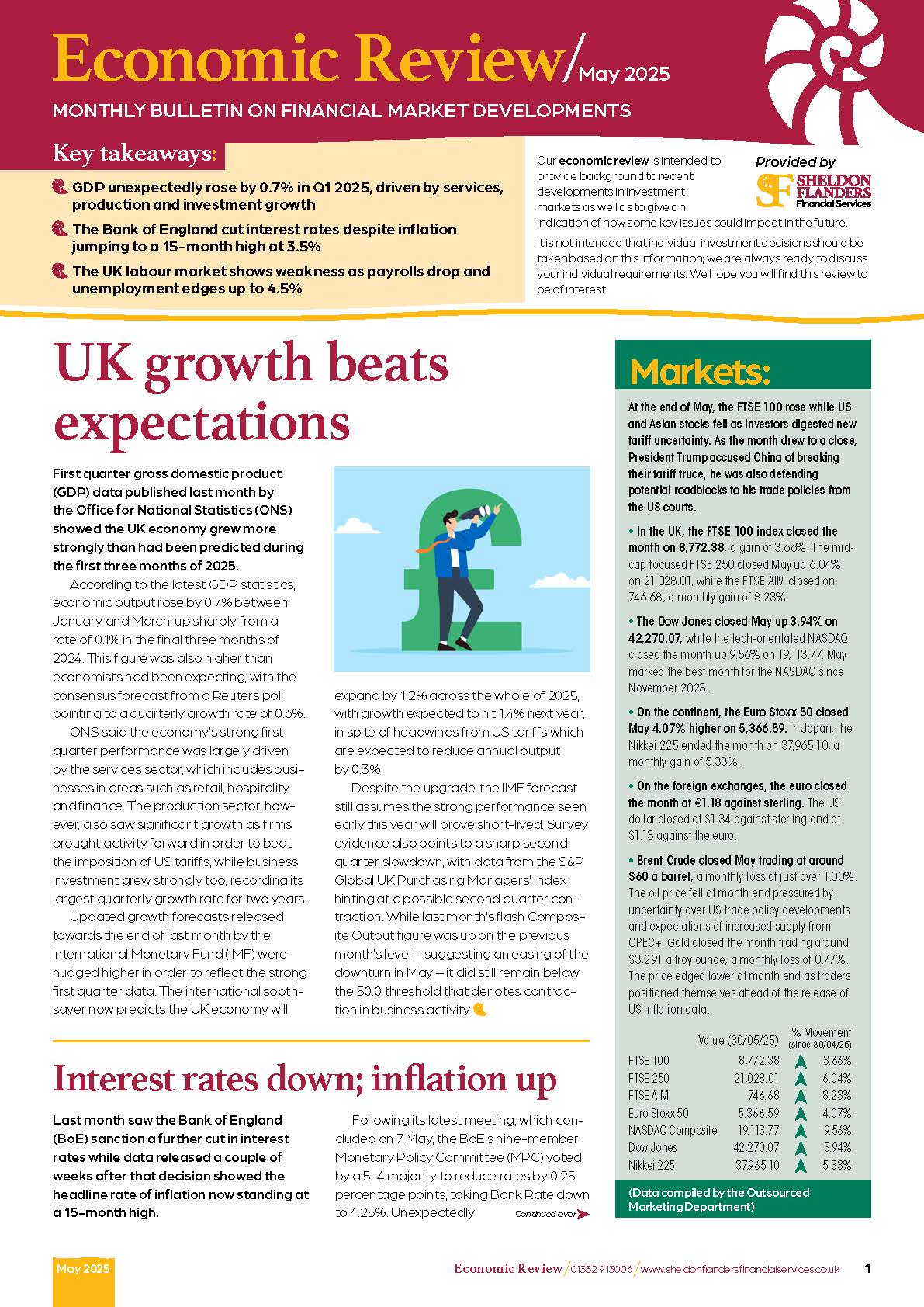 Here’s our latest economic review from May of 2025.