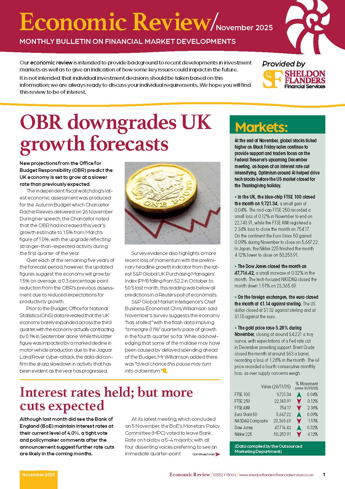Economic Review / November 2025 MONTHLY BULLETIN ON FINANCIAL MARKET DEVELOPMENTS